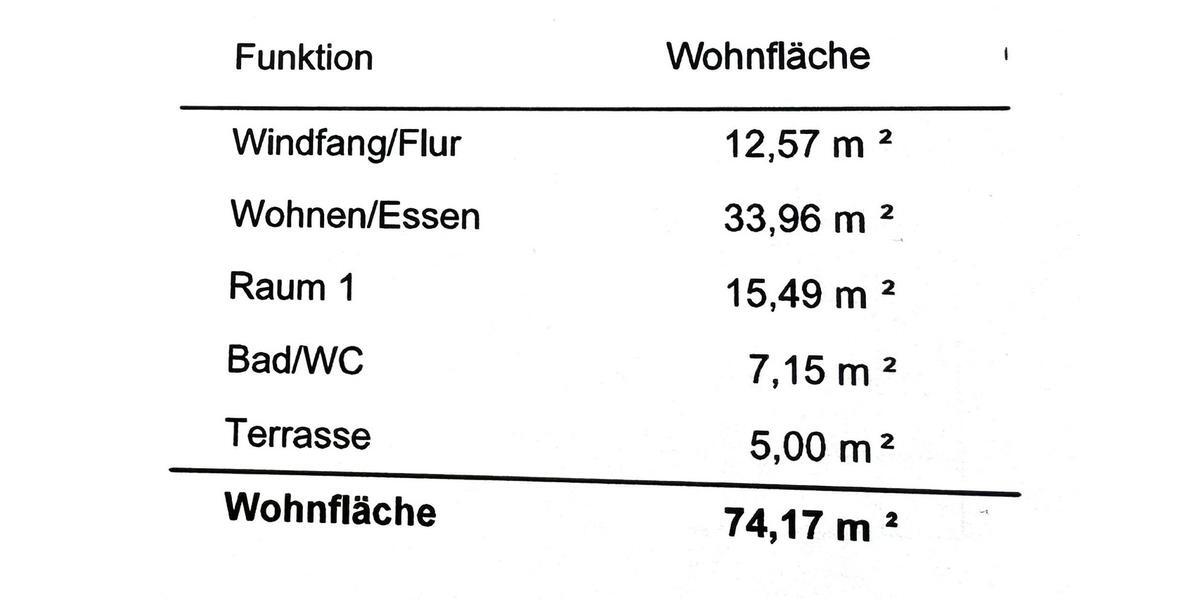 Erdgeschoßwohnung Jesteburg - 2 Zimmer, 74 m&sup2;, 1.147&euro; | Angebot:24600541
