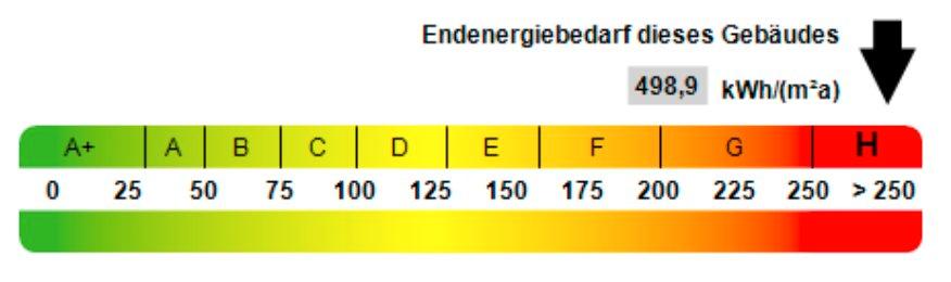 Einfamilienhaus Ammerbuch - 3 Zimmer, 74 m&sup2;, 297.500&euro; | Angebot:25976137