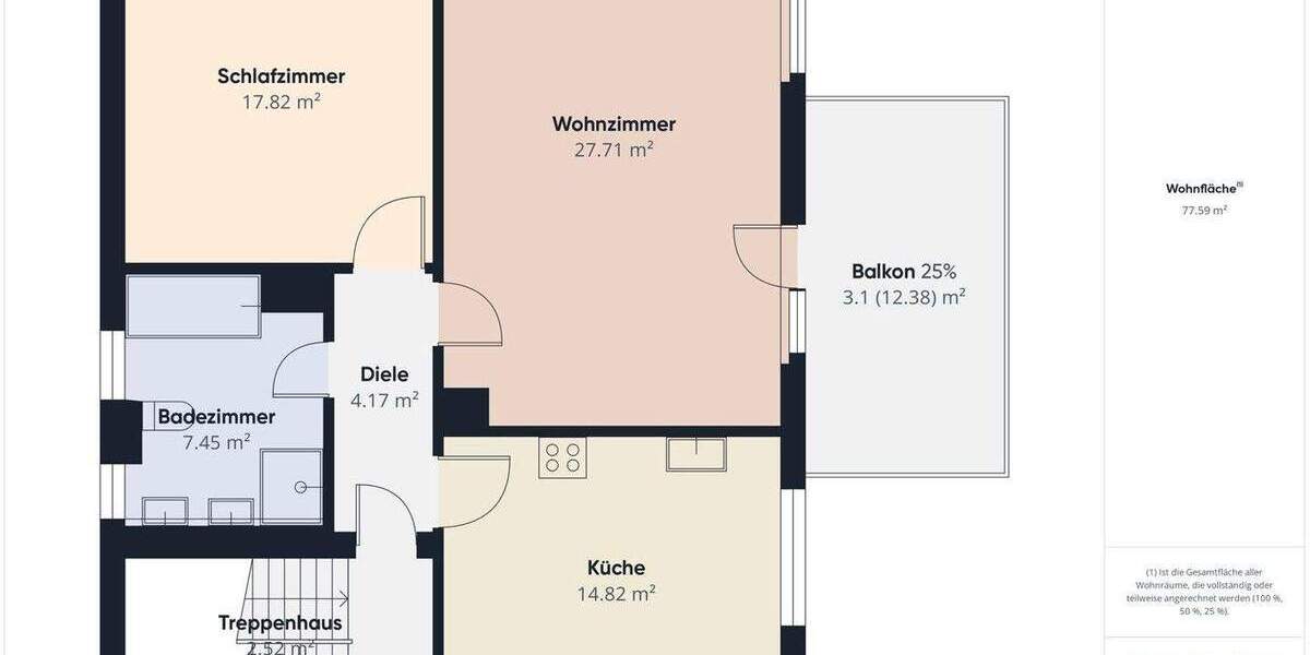 Etagenwohnung Stegaurach / Debring Debring - 2 Zimmer, 75 m&sup2;, 210.000&euro; | Angebot:25696978