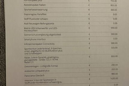 Audi Q2 18.565 km 34.200 &euro; Weichs 85258