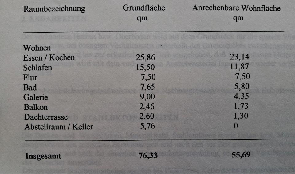Dachgeschoßwohnung München Aubing-Lochhausen-Langwied - 2 Zimmer, 56 m&sup2;, 460.000&euro; | Angebot:26062055
