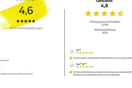 Cupra Born 27.935 km 25.401 &euro; Lübbecke 32312