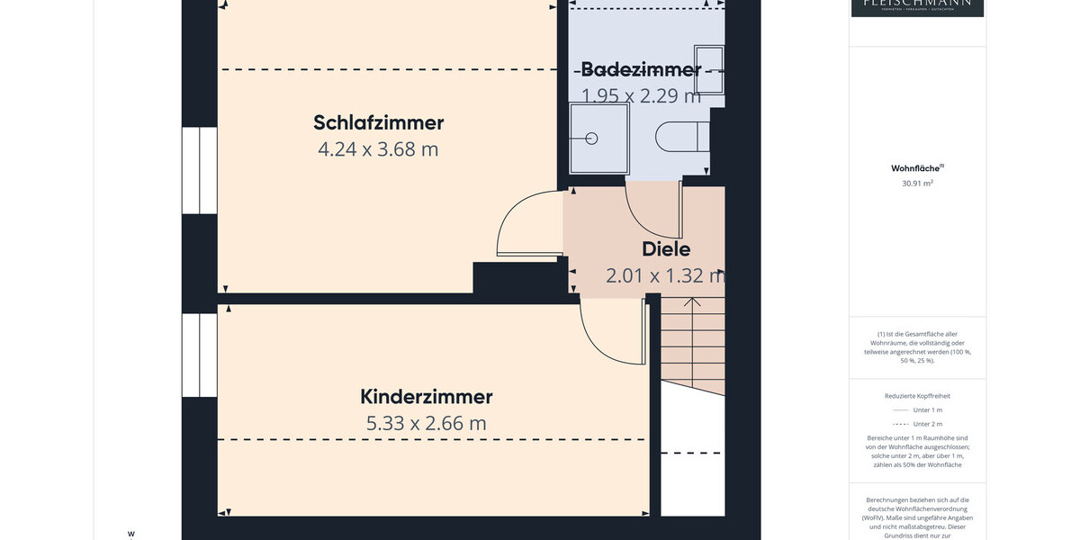 Doppelhaushälfte mit Potenzial sucht Macher ???? Garage, Garten & gute Laune inklusive - Doppelhaushälfte Zella-Mehlis Mehlis | Angebot:26248610