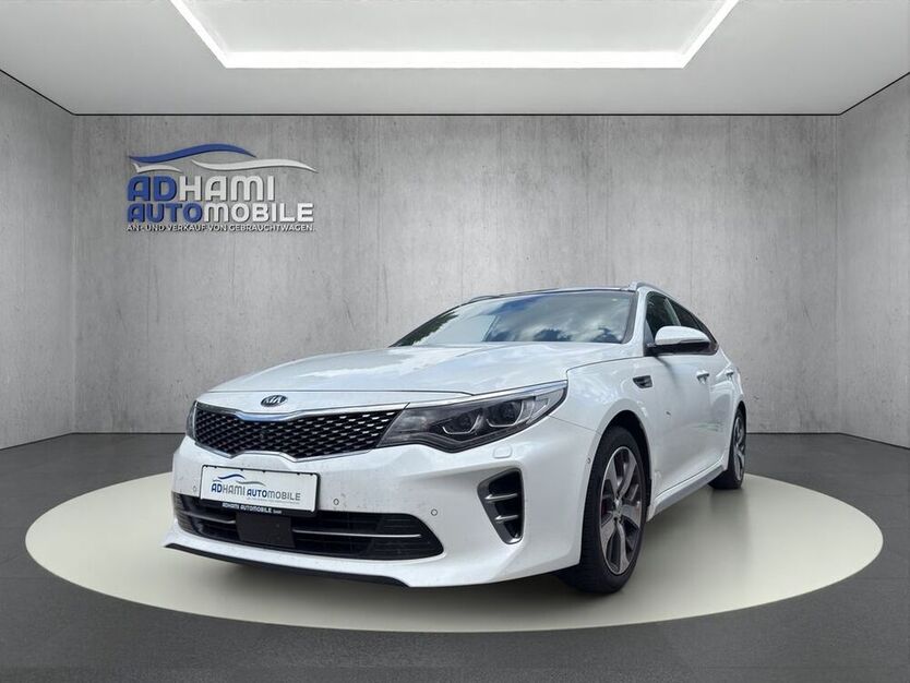Optima