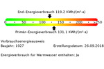Etagenwohnung Finsterwalde - 2 Zimmer, 54 m&sup2;, 297&euro; | Angebot:26566282