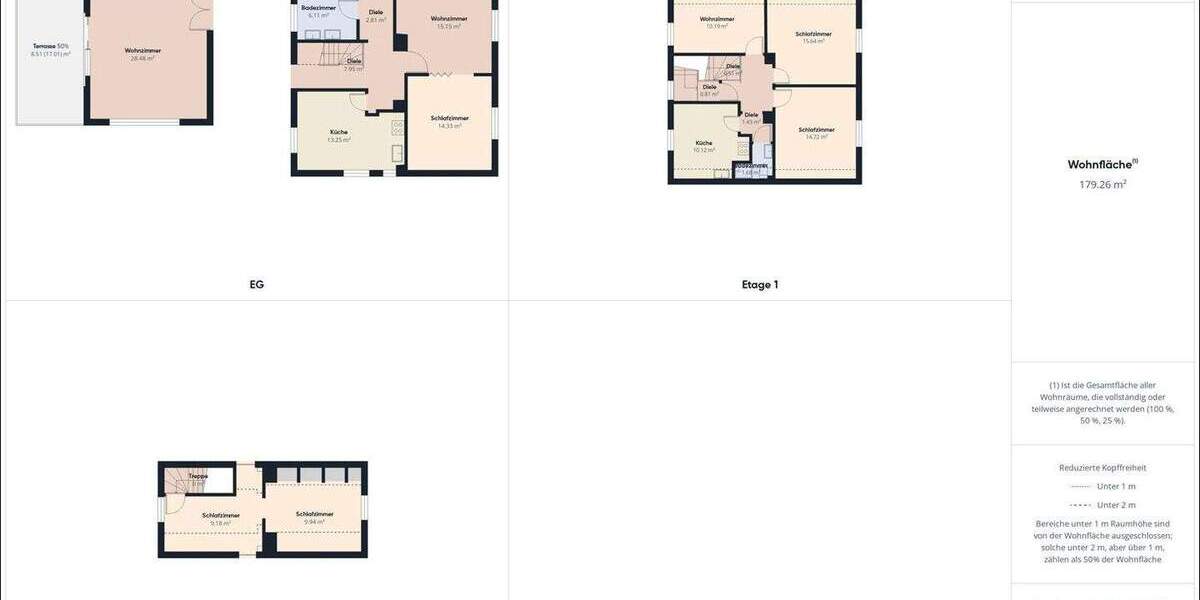 Einfamilienhaus Goldbach / Unterafferbach Goldbach - 8 Zimmer, 179 m&sup2;, 329.000&euro; | Angebot:25747500