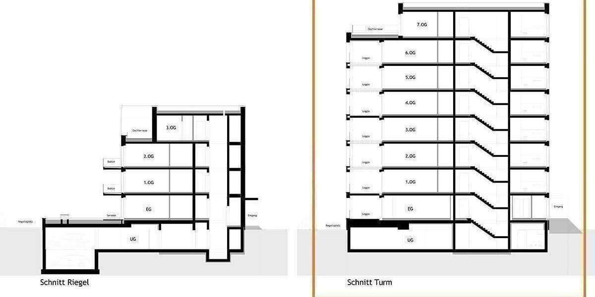 Etagenwohnung Schleswig Freiheit - 3 Zimmer, 127 m&sup2;, 799.900&euro; | Angebot:26572731