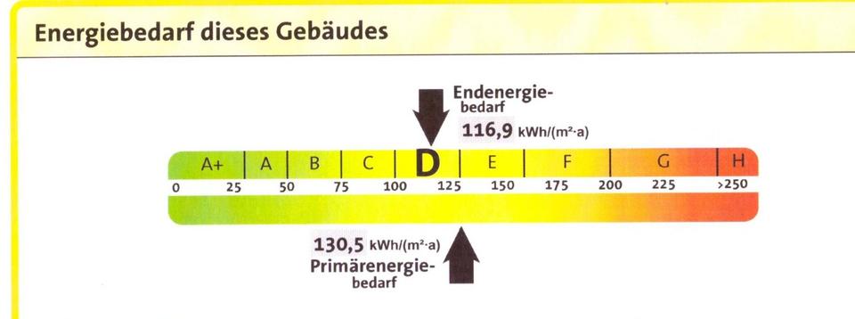Einfamilienhaus Rothenburg ob der Tauber - 4 Zimmer, 118 m&sup2;, 950&euro; | Angebot:26286811