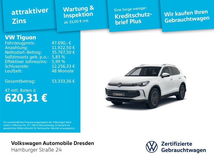 Tiguan