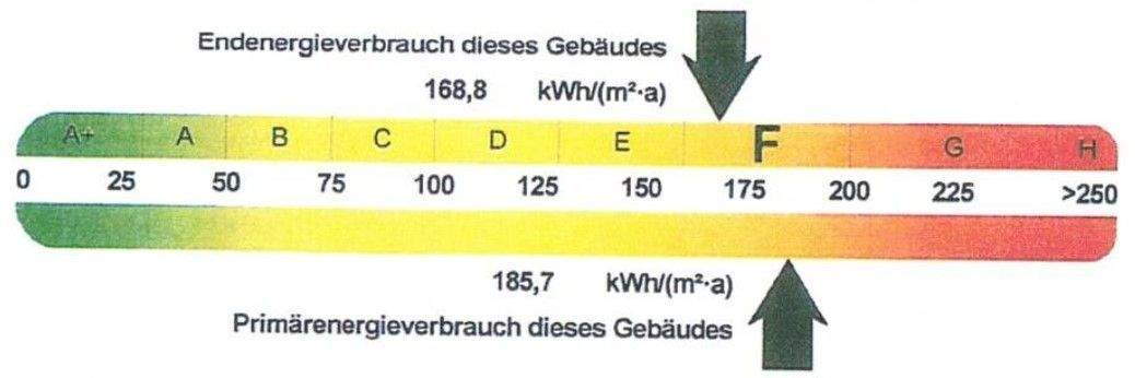 Etagenwohnung Kümmersbruck Haselmühl - 2 Zimmer, 60 m&sup2;, 115.000&euro; | Angebot:25799046