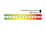 Mehrfamilienhaus, Wohnhaus Südheide - 10 Zimmer, 235 m&sup2;, 300.000&euro; | Angebot:26592442