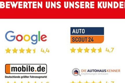 VW Tiguan 46.996 km 36.950 &euro; Aalen 73431