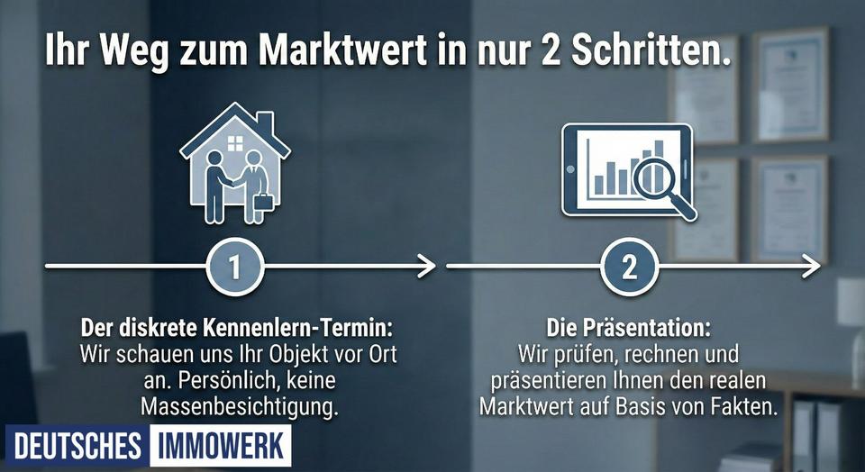 Gewerbeobjekt Schwarzenbek - 5.000&euro; | Angebot:25337213