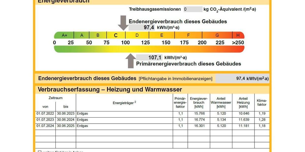 Einfamilienhaus Jemgum - 8 Zimmer, 160 m&sup2;, 349.999&euro; | Angebot:26567225