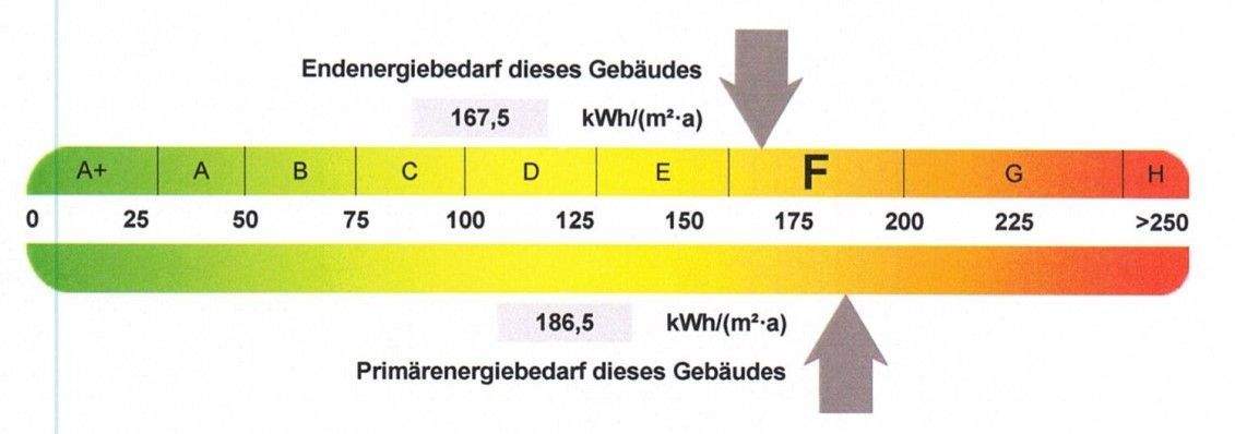 Etagenwohnung Kümmersbruck - 5 Zimmer, 80 m&sup2;, 850&euro; | Angebot:25682833