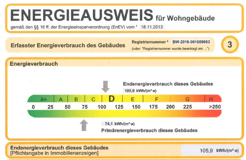 Verkaufe von privat eine familienfreundliche 3,5 Zimmer Wohnung
