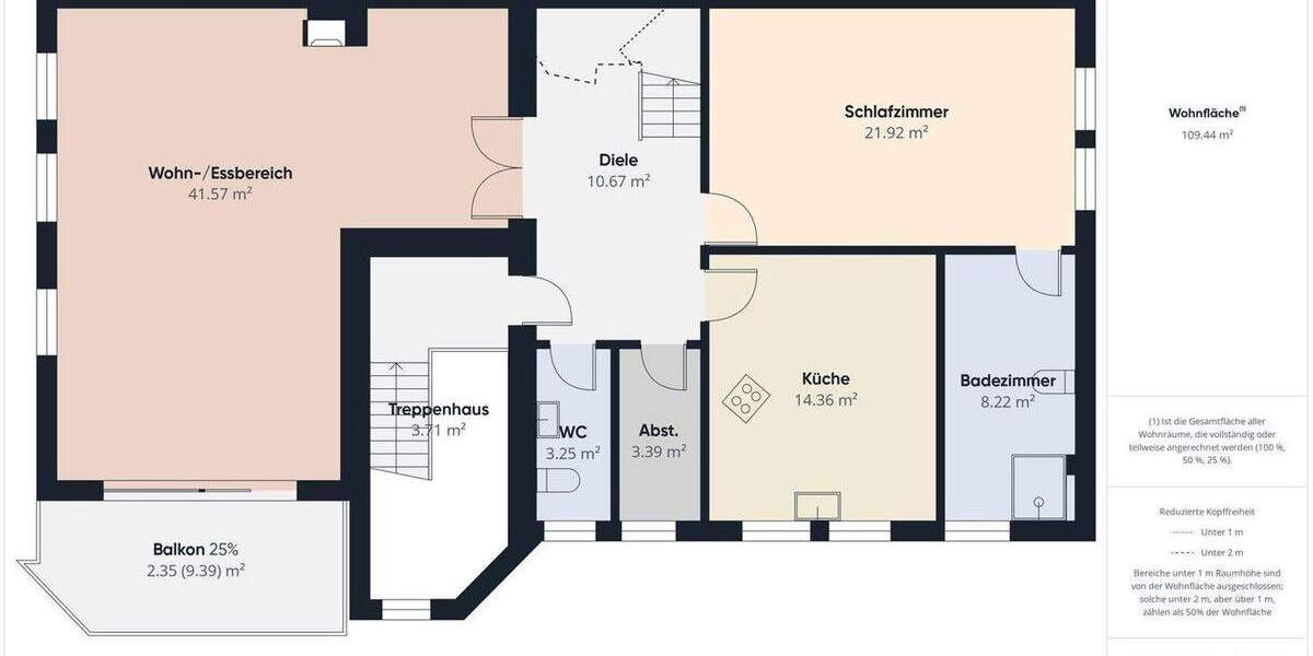 Einfamilienhaus Stegaurach / Debring Debring - 9 Zimmer, 287 m&sup2;, 695.000&euro; | Angebot:25696984