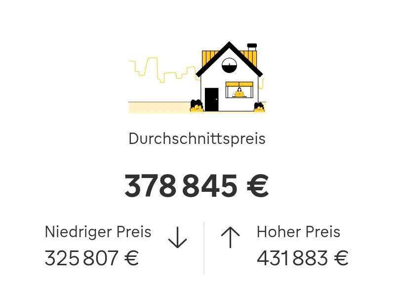 Einfamilienhaus Friesenheim - 6 Zimmer, 120 m&sup2;, 330.000&euro; | Angebot:27050180