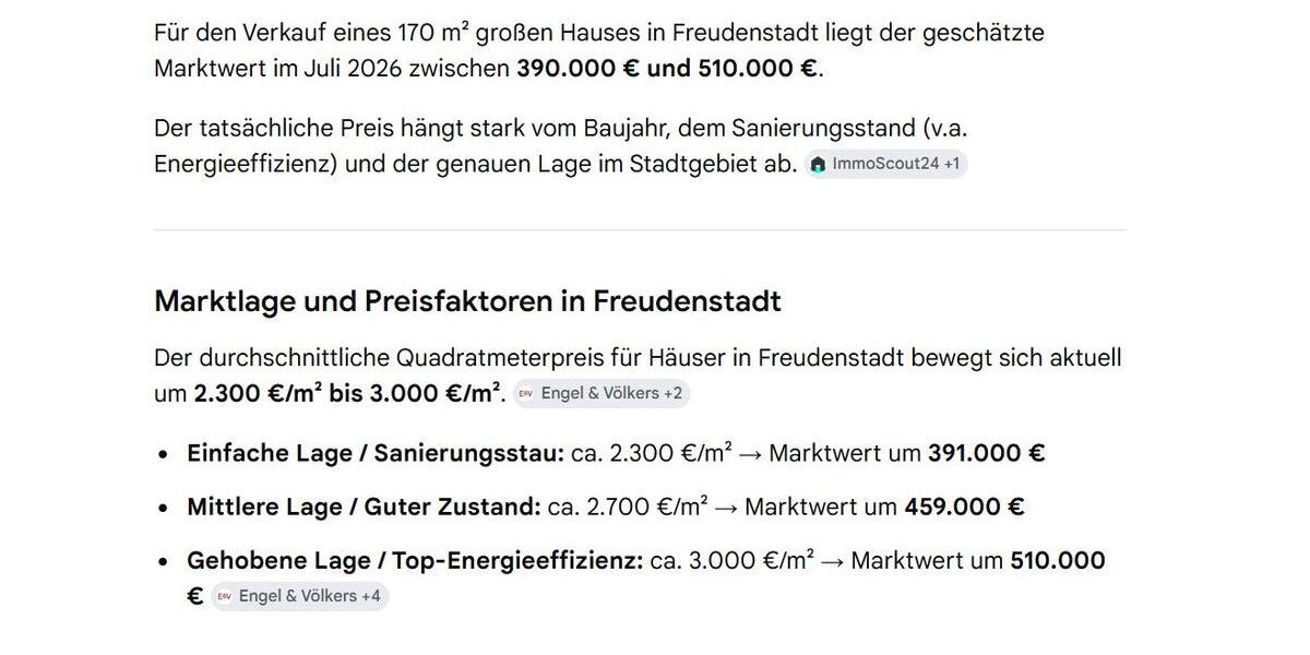 Reihenhaus Freudenstadt - 6 Zimmer, 170 m&sup2;, 395.000&euro; | Angebot:27121565