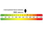 Dachgeschoßwohnung Philippsthal (Werra) - 4 Zimmer, 103 m&sup2;, 700&euro; | Angebot:26549316