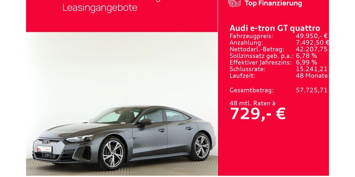 Audi e-tron GT 21.604 km 47.880 &euro; Seevetal 21217