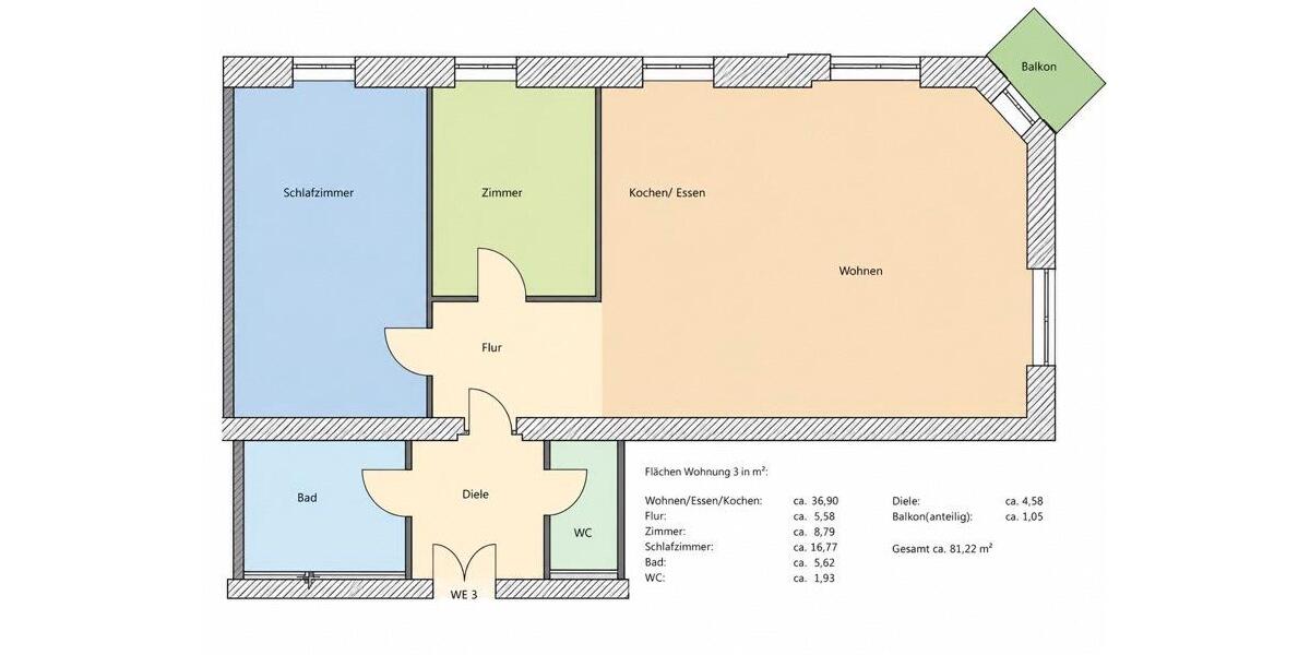 Hochparterre Dresden Blasewitz - 3 Zimmer, 81 m&sup2;, 239.000&euro; | Angebot:26708992