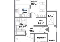 Stilvolle 2 Zimmer Erdgeschoßwohnung Wohnung