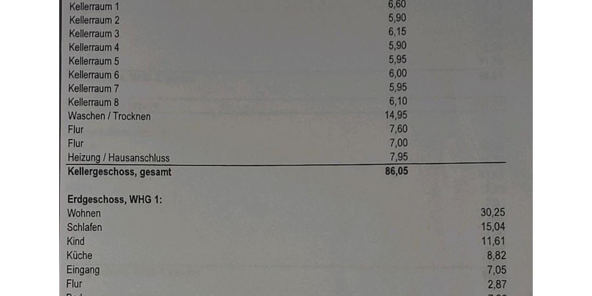 Erdgeschoßwohnung Witten Heven - 3.5 Zimmer, 98 m&sup2;, 399.000&euro; | Angebot:24983274