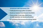 Einfamilienhaus Burghausen - 6 Zimmer, 200 m&sup2;, 899.000&euro; | Angebot:25195312