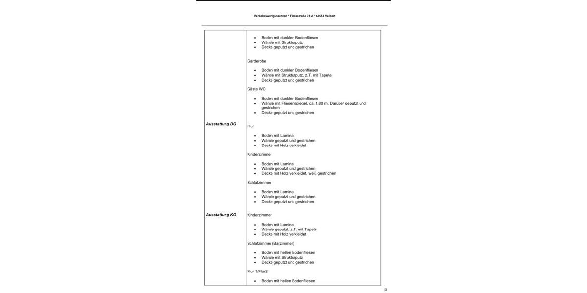 Doppelhaushälfte Sinsheim - 5 Zimmer, 161 m&sup2;, 385.000&euro; | Angebot:26003400