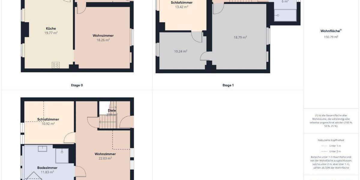 Reihenmittelhaus Konz - 5 Zimmer, 138 m&sup2;, 249.000&euro; | Angebot:26376070