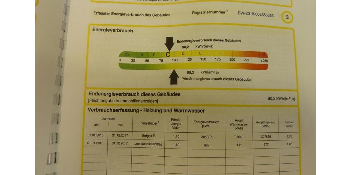 Etagenwohnung Tettnang - 1 Zimmer, 29 m&sup2;, 650&euro; | Angebot:26301439