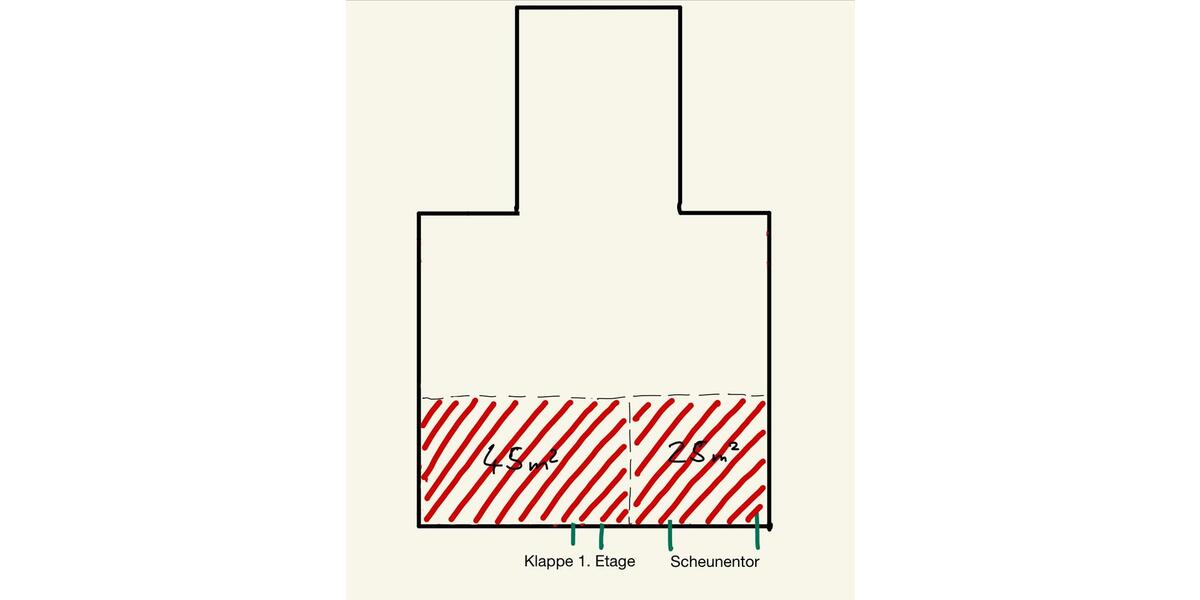 Gewerbeobjekt Moormerland - 200&euro; | Angebot:25393560