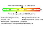 Einziehen und wohlfühlen