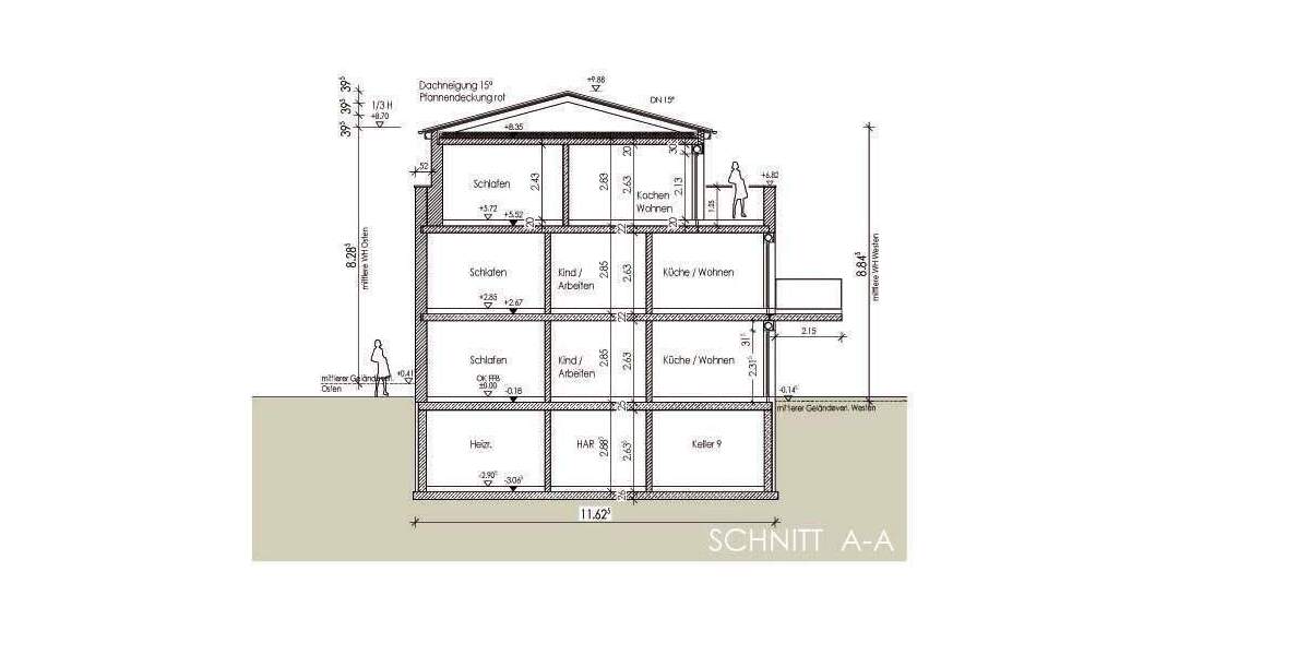 Grundstück Heroldsberg - 995.000&euro; | Angebot:25796983