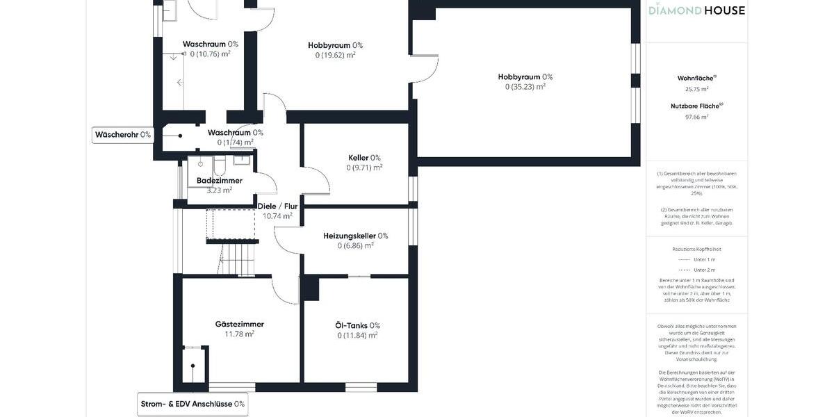 Einfamilienhaus Holzminden - 9 Zimmer, 230 m&sup2;, 2.700&euro; | Angebot:26253737