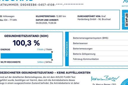 VW ID.4