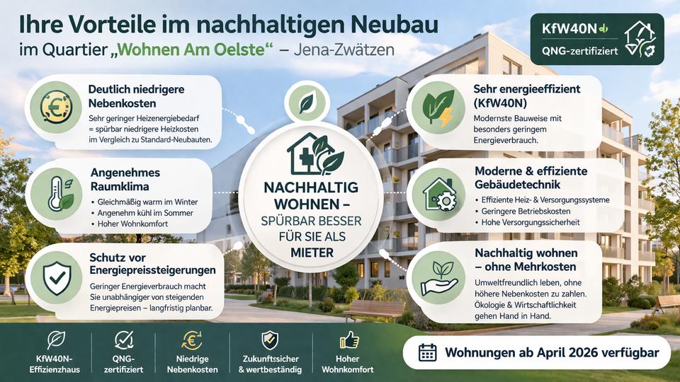 Etagenwohnung Jena - 2 Zimmer, 73 m&sup2;, 1.100&euro; | Angebot:26417549