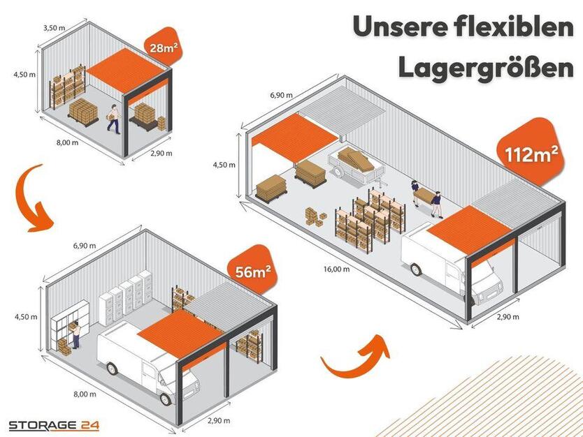 Lager- und Hallenflächen 28-112m² | SOMMERAKTION | Lagerfläche mieten in Neuenhagen zimmer