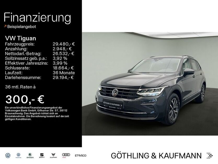 Tiguan