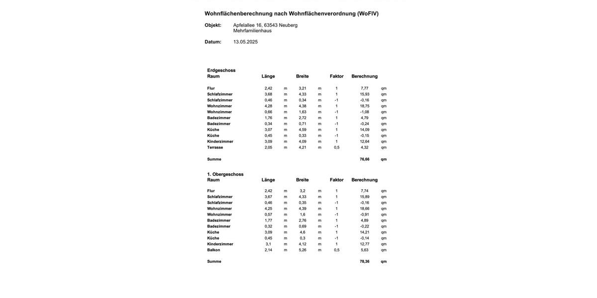 Erdgeschoßwohnung Neuberg - 4 Zimmer, 80 m&sup2;, 1.490&euro; | Angebot:26429883