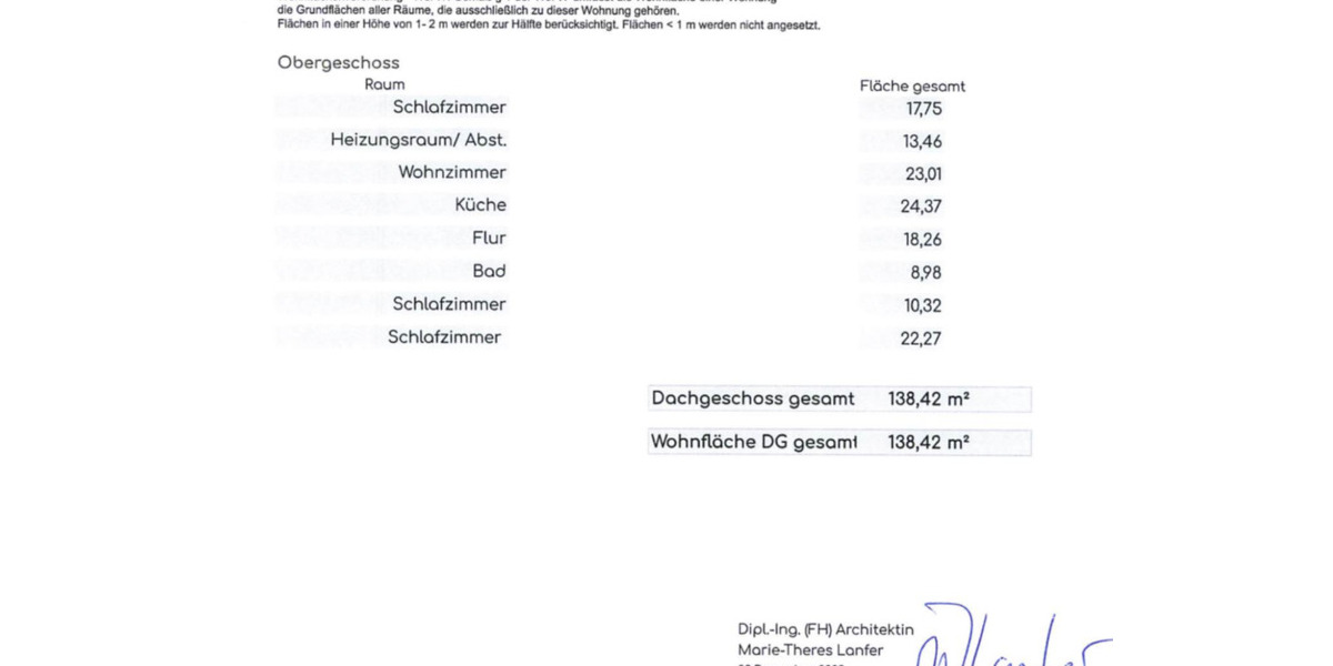 Einfamilienhaus Löningen - 4 Zimmer, 139 m&sup2;, 1.100&euro; | Angebot:25221363