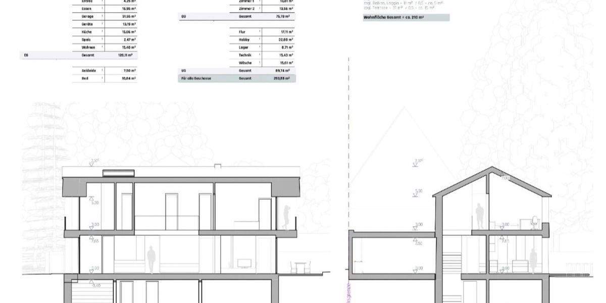 Grundstück Neusäß Westheim b.Augsburg - 699.000&euro; | Angebot:24636074