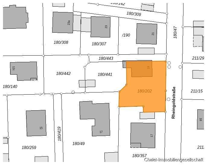Grundstück Neubiberg - 960.000&euro; | Angebot:25268052
