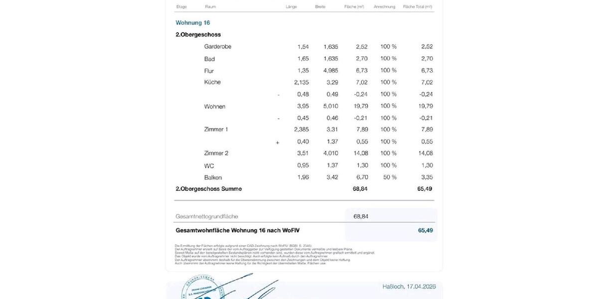 Etagenwohnung Rudersberg - 3.5 Zimmer, 65 m&sup2;, 175.000&euro; | Angebot:26336211