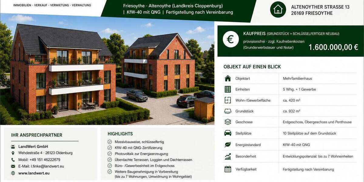 Grundstück Friesoythe - 1.600.000&euro; | Angebot:26940450
