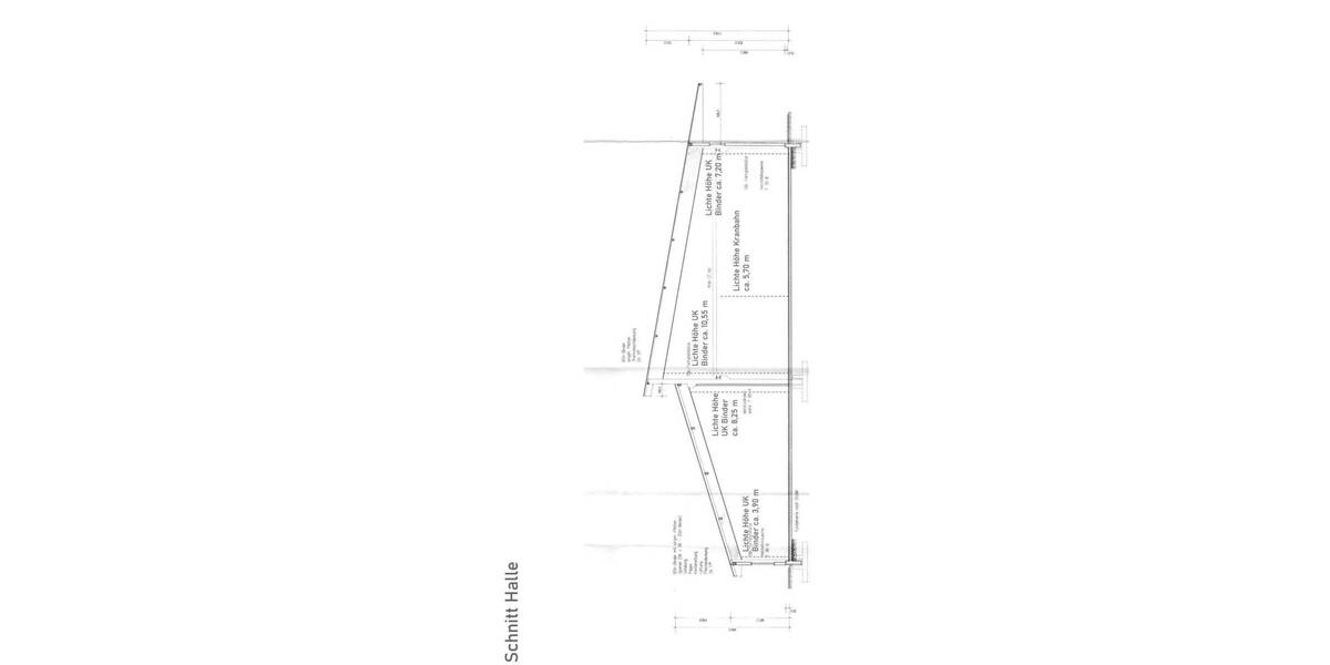 ***8.000 QM FIRMENSTANDORT - IDEAL FÜR VERARBEITENDE BETRIEBE UND FACHHANDEL*** zimmer