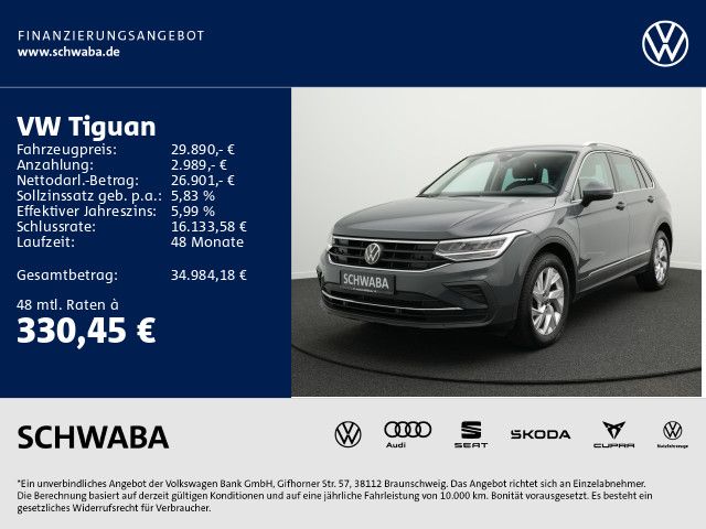 Tiguan