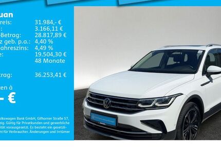 VW Tiguan