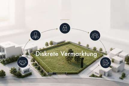 Wohnung Köln Lindenthal - 1 Zimmer, 38 m&sup2;, 267.000&euro; | Angebot:27351079